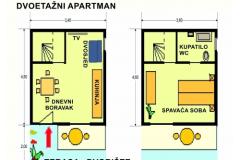 Appartementts Grozdana Appartement 4 – A3 foto 3
