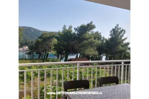 Beach Maison Zuljana – Zuljana