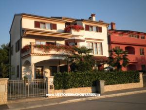 Appartements VIKI