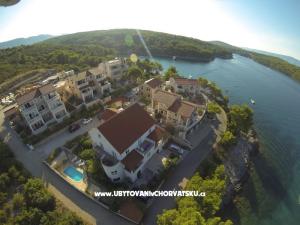 Villa Blaskovic