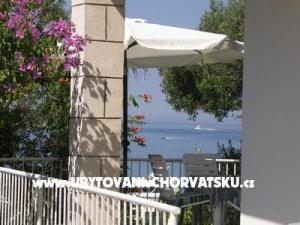 Appartements  Španjol