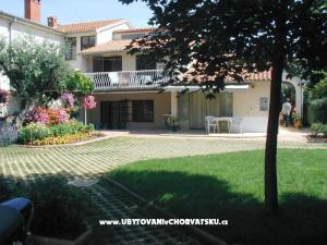 Family Maison Ivancevic
