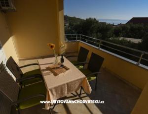 Appartements Iva