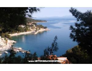 Appartements Beroullia