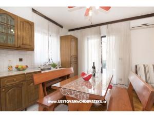 Appartement Kurbaša