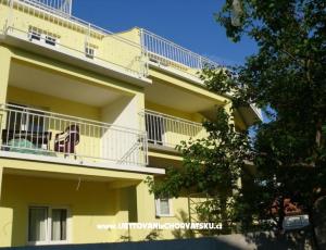 Appartements M M