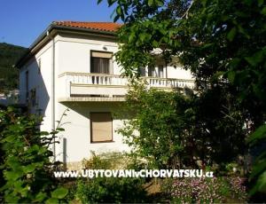 Appartements Batifogo