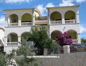 Appartements Villa Milakovic