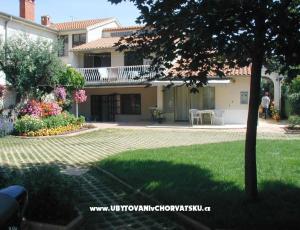 Family Maison Ivancevic