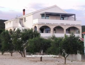 Solmaris Appartements