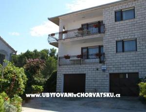 Appartements Ančica