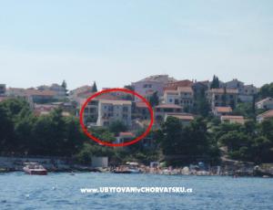 Appartements Diocles