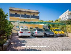 Appartements Žižić