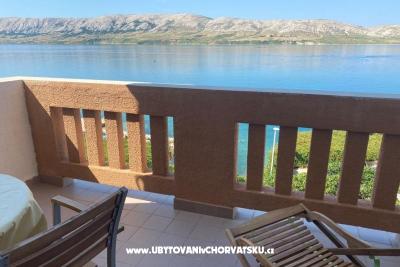 Apartmani Tina Dražica