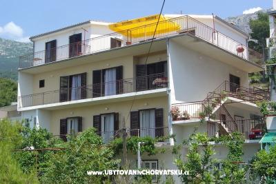 Appartements Sumić