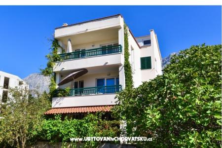 Appartements Goga Baska Voda Croatie