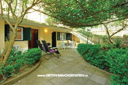 Bukovac Baska Voda Croatie