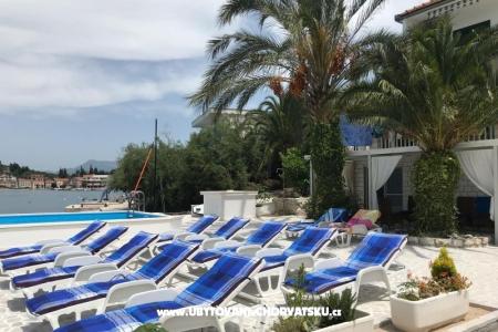 Appartement Ema Bartulović Blace Croatie