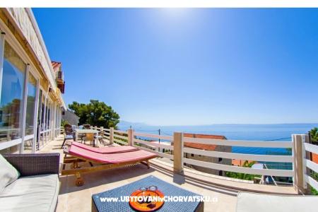 Maison Sunval – île Brac Croatie