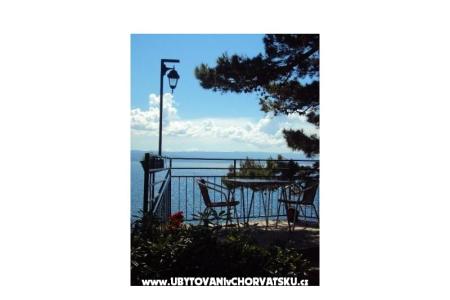 Accommodation Leon Brela Croatie