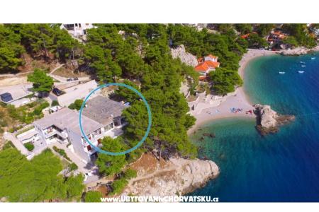 Appartements Jakiruša  Brela Croatie