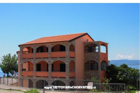 Vila Filip Brela Croatie