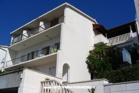 Villa Daniela Brela Croatie