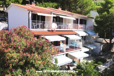 Appartements Mrnjavac Željko Brela Croatie