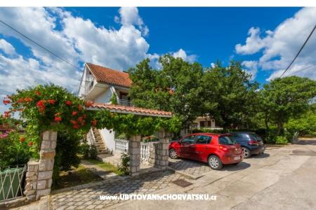 Luka Sočković Crikvenica Croatie