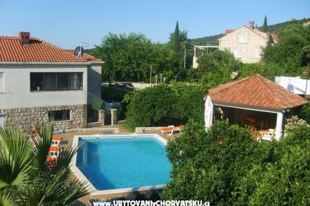 Appartements Vidak Dubrovnik Croatie