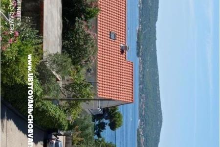 Appartements Vodopija 50eur/2 os Sv. Filip i Jakov Croatie