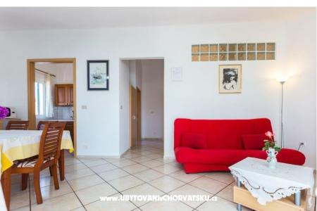 Apartment Ratka Bolic foto 5