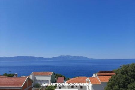 Appartements Jure i Marko Gradac – Podaca Croatie
