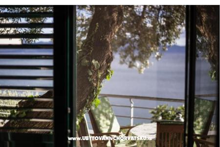 Appartements Ante Gradac – Podaca Croatie