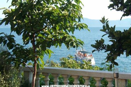 Appartements Duda Gradac – Podaca Croatie
