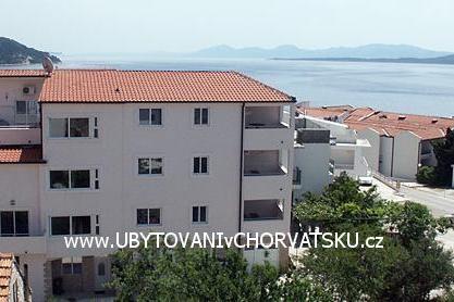 Appartementy RIBICA 1 foto 2