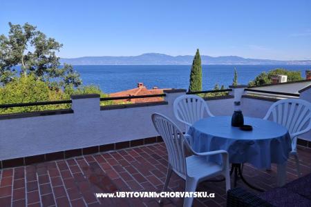 Appartement Elis foto 2