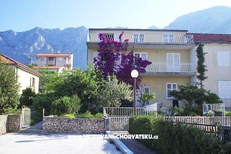 Appartements IVO Makarska Croatie