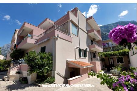 Spectrum Studios 2 Makarska Croatie