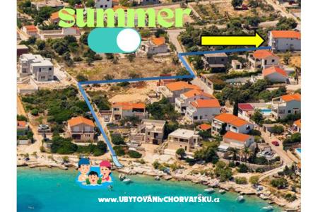 SEVID SEAVIEW APARTMENTS foto 3