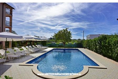 Appartements Tina Novigrad Croatie