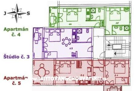 Appartements Baracom foto 3