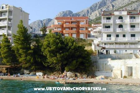 Appartements HRBAT Omis Croatie