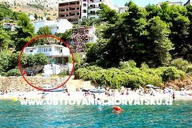 Appartements Kalajžić Omis Croatie