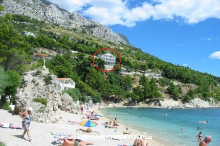 Villa KENNEDY**** Omis Croatie