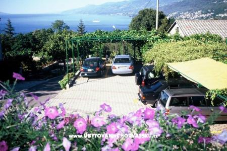 Appartements &amp; rooms Jusic foto 2