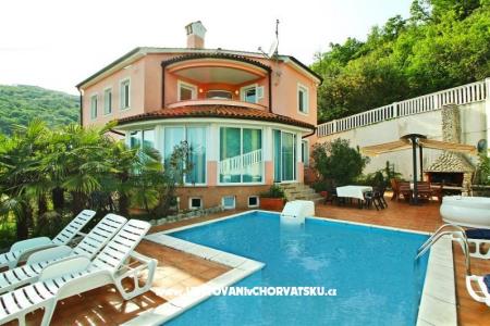 Villa Učka Opatija Croatie