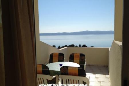 Appartements Kovačević foto 2