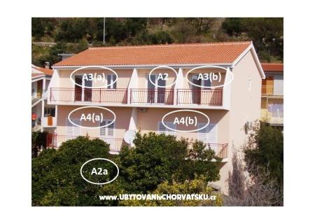Appartements Borić - Podgora Podgora Croatie