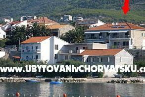 Appartements Botuš Podstrana Croatie